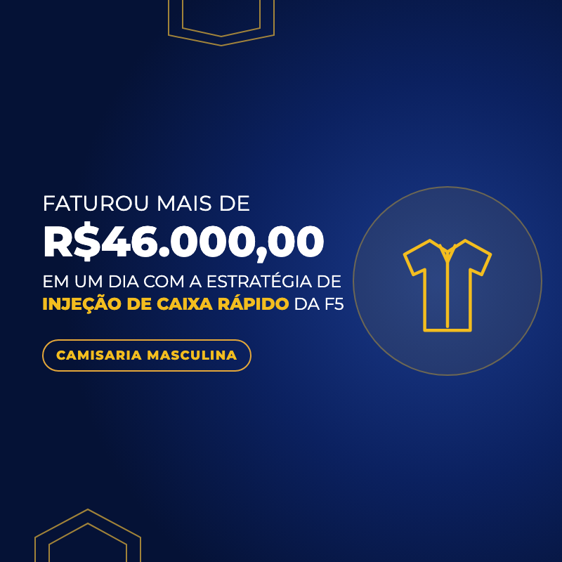 Camisaria masculina faturou R$46 mil em um dia